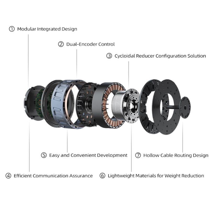 Aktuator Sambungan Sikloidal M - Cycloidal Reducer Bldc Motor ulasan dan harga